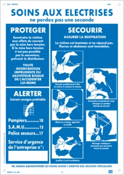 Pancarte Aluminium SOINS AUX ELECTRISES - Catu